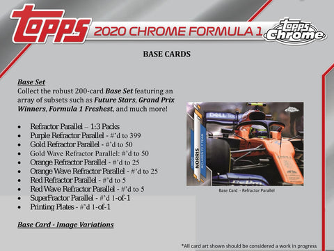 2020 Topps Chrome F1 Formula 1 Racing Hobby