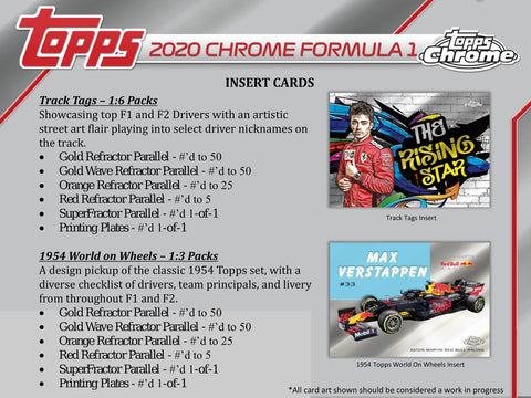 2020 Topps Chrome F1 Formula 1 Racing Hobby