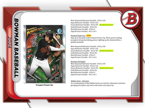 2024 Bowman Baseball Retail Pack
