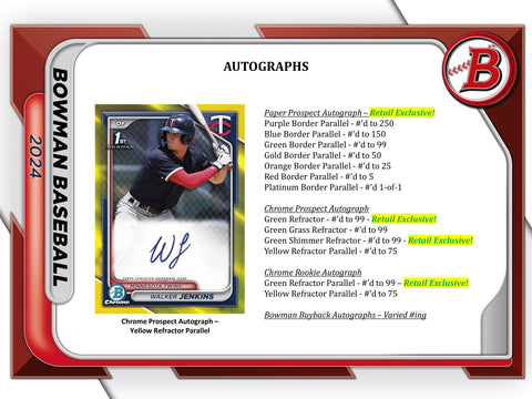 2024 Bowman Baseball Retail Pack