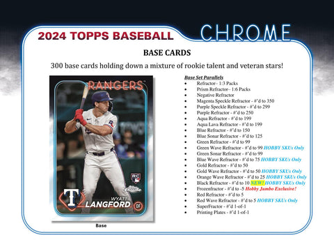 2024 Topps Chrome Baseball Hobby Jumbo Pack