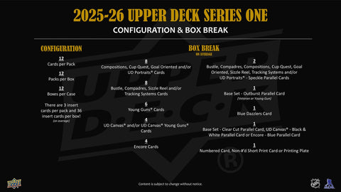 2025/26 Upper Deck Series 1 Hockey Hobby