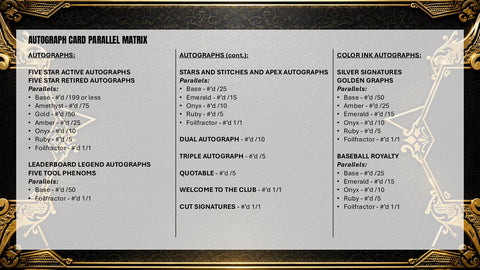 2026 Topps Five Star Baseball Hobby (Presell)