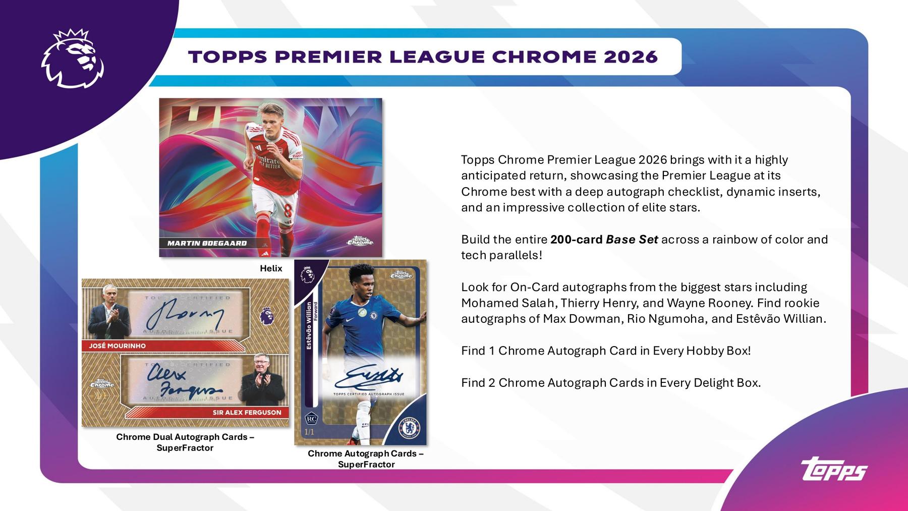 2026 Topps Chrome Premier League EPL Soccer Hobby