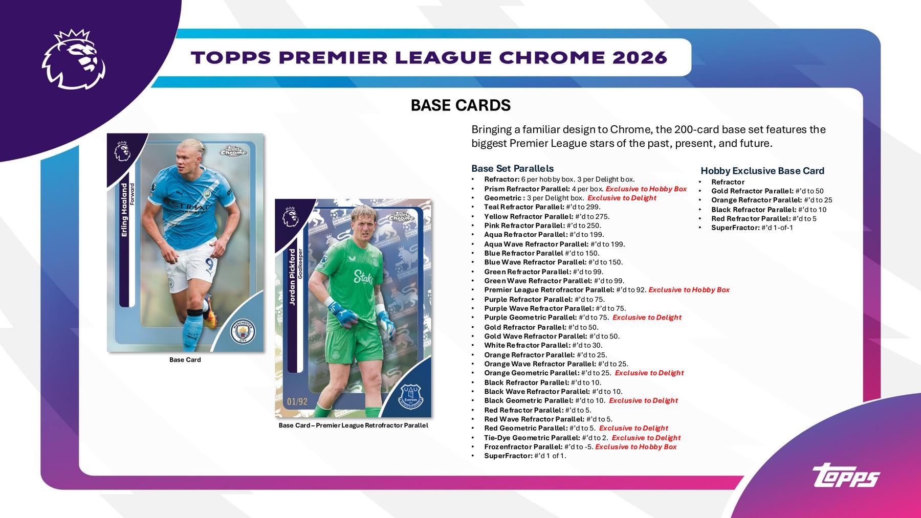 2026 Topps Chrome Premier League EPL Soccer Breakers Delight