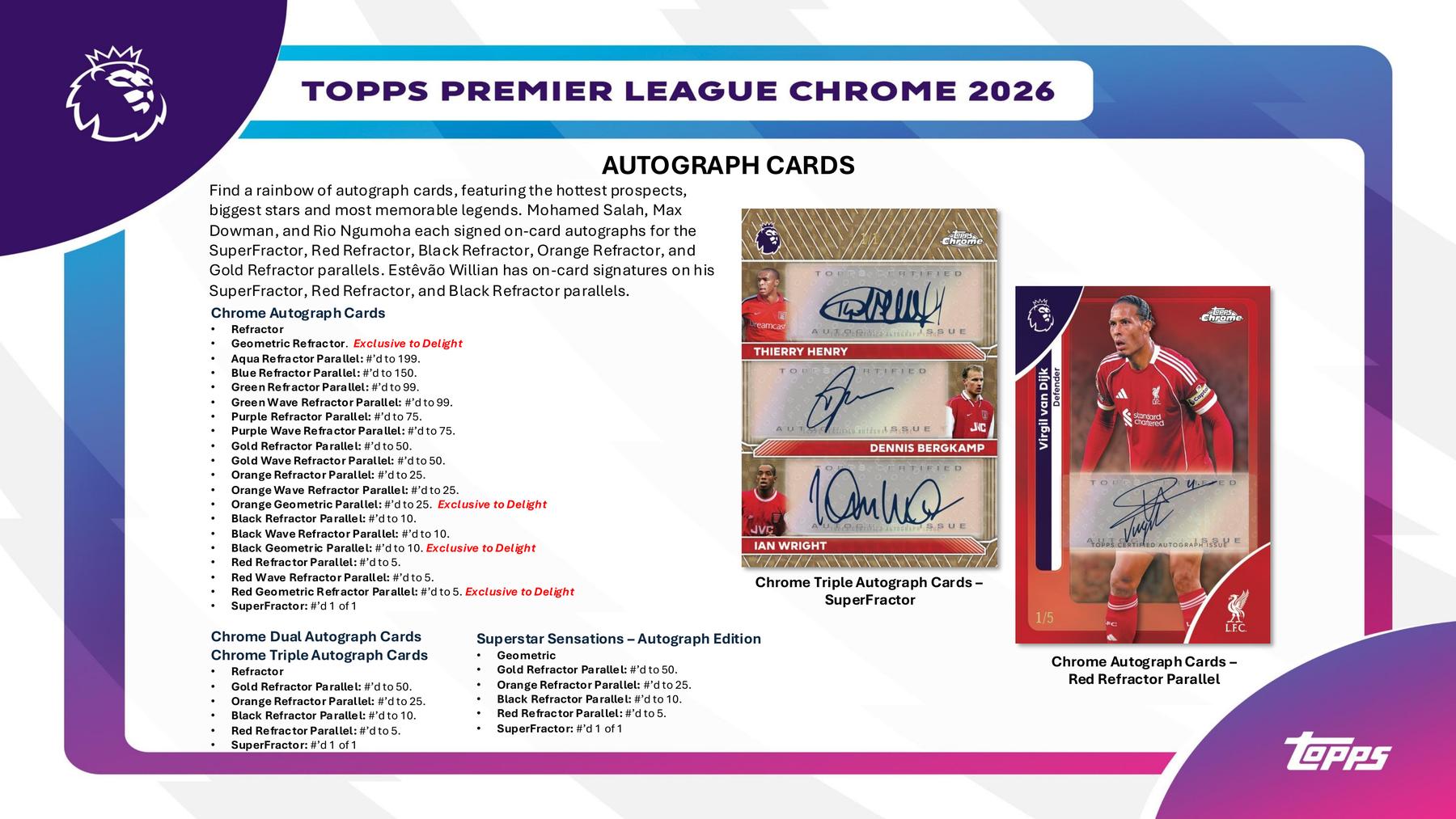 2026 Topps Chrome Premier League EPL Soccer Hobby