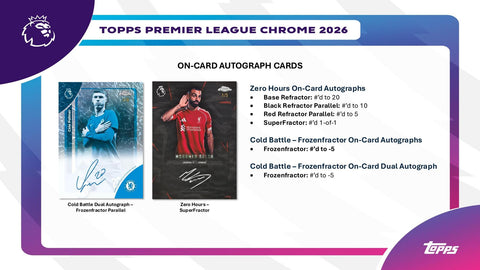 2026 Topps Chrome Premier League EPL Soccer Hobby