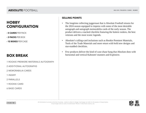 2024 Panini Absolute Football Hobby Pack