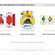 2025/26 Panini National Treasures Road to FIFA World Cup Soccer Hobby (Presell)