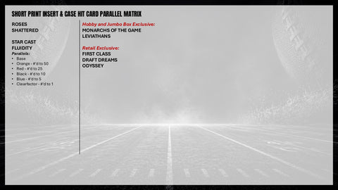 2025 Topps Signature Class Football Hobby