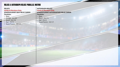 2025/26 Topps Stadium Club Chrome UEFA Club Competitions Soccer Hobby (Presell)
