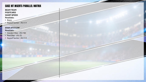 2025/26 Topps Stadium Club Chrome UEFA Club Competitions Soccer Hobby (Presell)