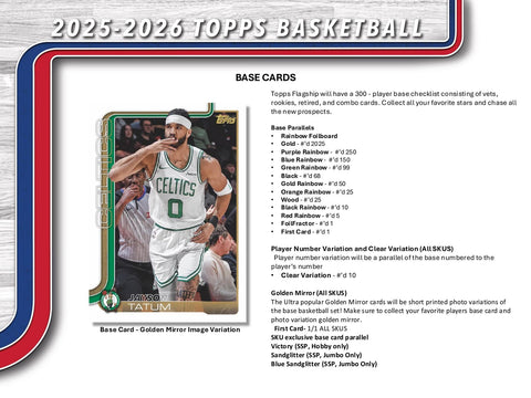 2025/26 Topps Basketball Hobby Box