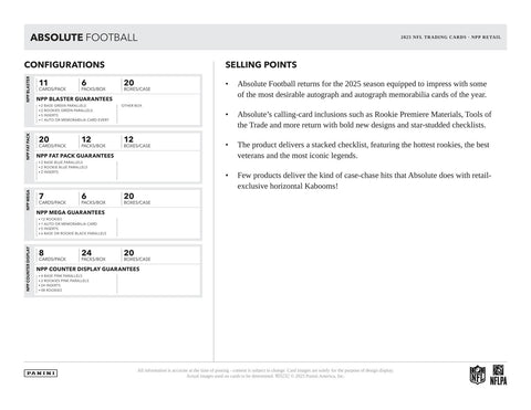 2025 Panini Absolute Football Mega