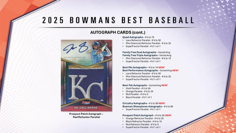 2025 Bowman's Best Baseball Hobby