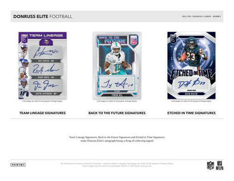 2025 Panini Donruss Elite Football Hobby
