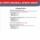 2025 Topps Update Series Baseball Hobby Jumbo Pack