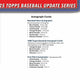 2025 Topps Update Series Baseball Hobby