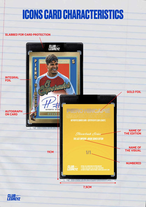 2026 Club Legacyz Icons Back to School Fifth Edition Soccer Hobby