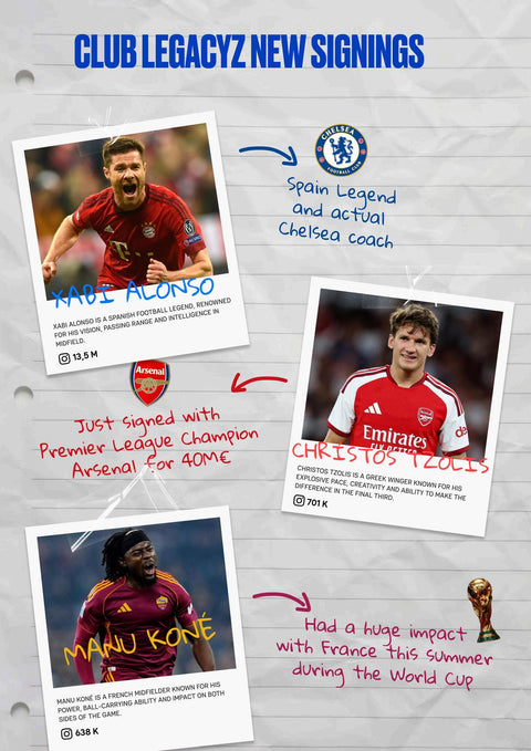 2026 Club Legacyz Icons Back to School Fifth Edition Soccer Hobby
