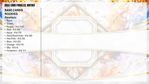 2026 Topps Inception Football Hobby (Presell)