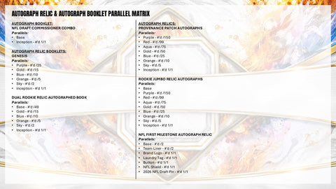 2026 Topps Inception Football Hobby (Presell)
