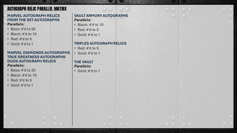 2026 Topps Vault Marvel Hobby