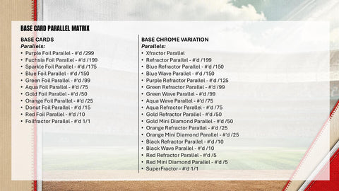 2026 Topps Pro Debut Baseball Hobby (Presell)
