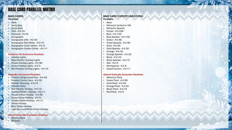 2026 Topps Holiday Baseball Mega (Presell)