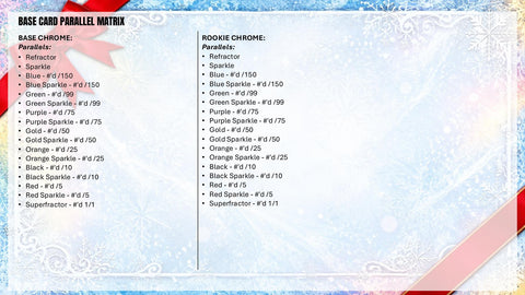 2026 Topps Holiday Football Mega (Presell)