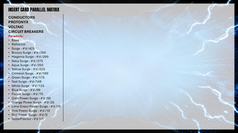 2025 Topps Resurgence Football Hobby