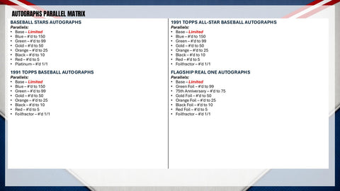 2026 Topps Series 2 Baseball Hobby