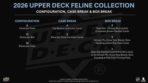 2026 Upper Deck Feline Collection Hobby (Presell)