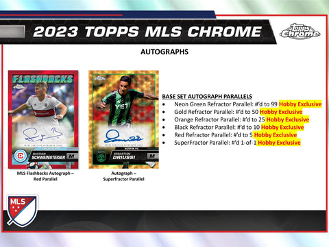 2023 Topps Chrome MLS Major League Soccer Hobby
