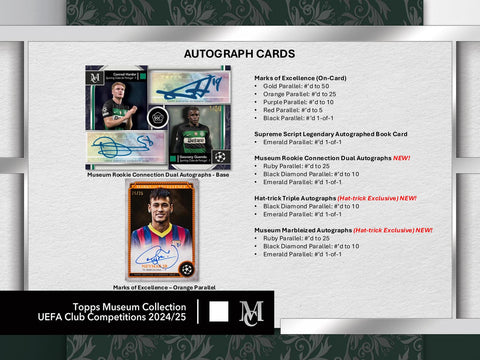 2024/25 Topps UEFA Club Competitions Museum Collection Soccer Hobby