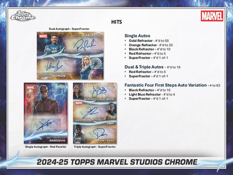 Marvel Studios Chrome Hobby (Topps 2024/25)