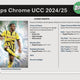 2024/25 Topps Chrome UEFA Club Competitions Soccer Hobby