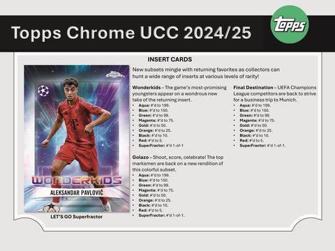 2024/25 Topps Chrome UEFA Club Competitions Soccer Breaker Delight