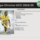 2024/25 Topps Chrome UEFA Club Competitions Soccer Hobby Jumbo