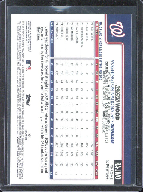 2025 Topps Chrome James Wood RC Autograph #RA-JWO