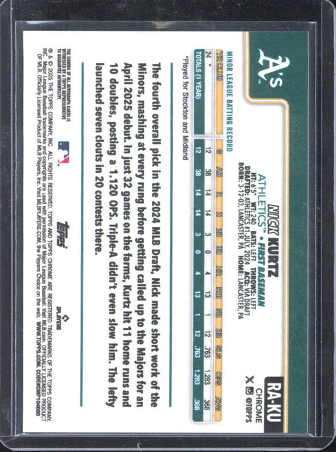 2025 Topps Chrome Nick Kurtz RC Autograph /125 #RA-KU