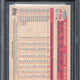 2024 Topps Archives Nomar Garciaparra Fan Favorites Premium Red Foilboard /10 #FFNG BGS 9