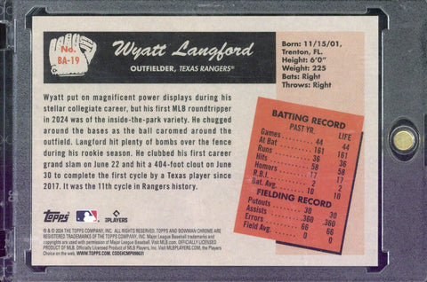 2024 Topps Baseball Wyatt Langford RC Anime #BA-19