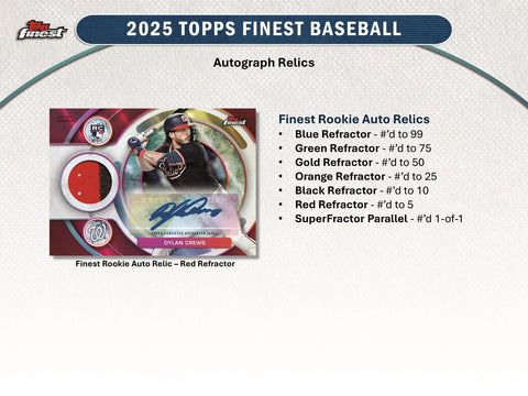 2025 Topps Finest Baseball Hobby Pack