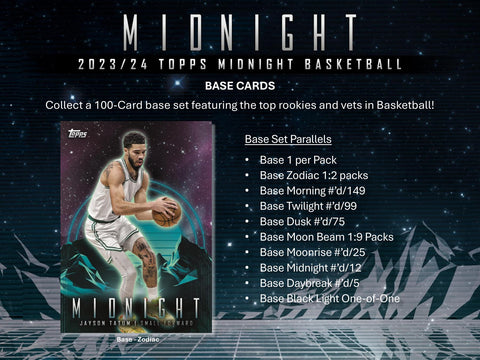 2023/24 Topps Midnight Basketball Hobby