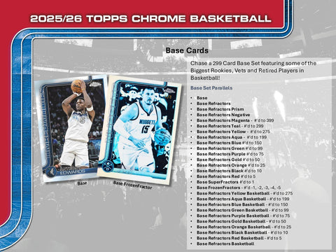 2025/26 Topps Chrome Basketball 7-Pack Blaster