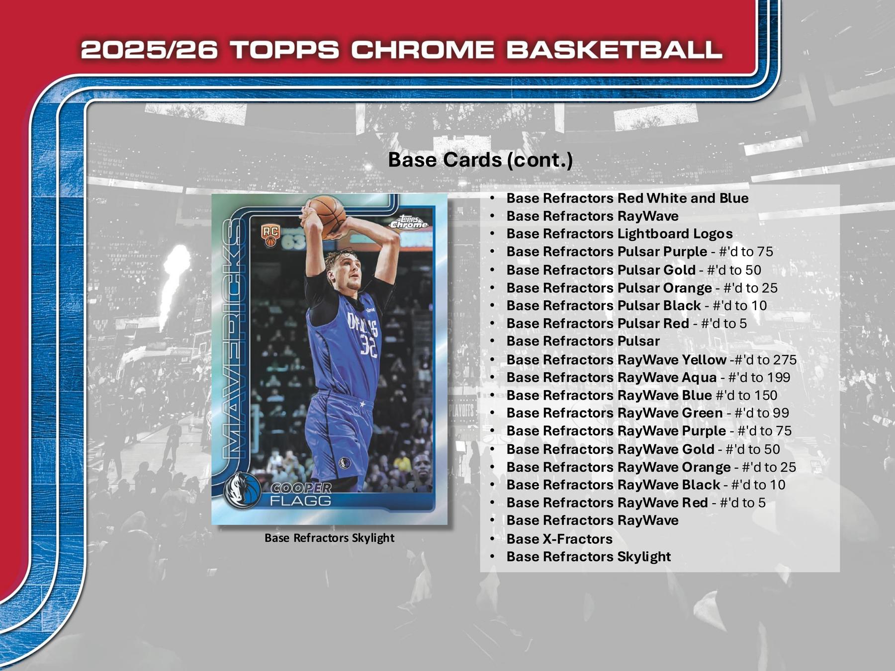 2025/26 Topps Chrome Basketball 7-Pack Blaster