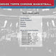 2025/26 Topps Chrome Basketball 7-Pack Blaster