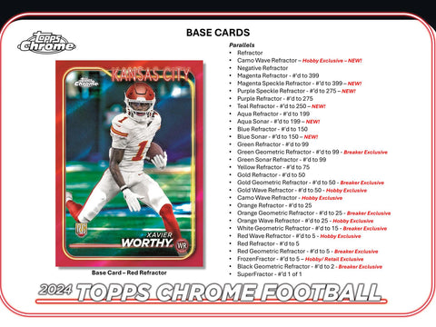 2024 Topps Chrome Football Hobby Pack