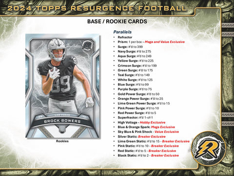 2024 Topps Resurgence Football Hobby